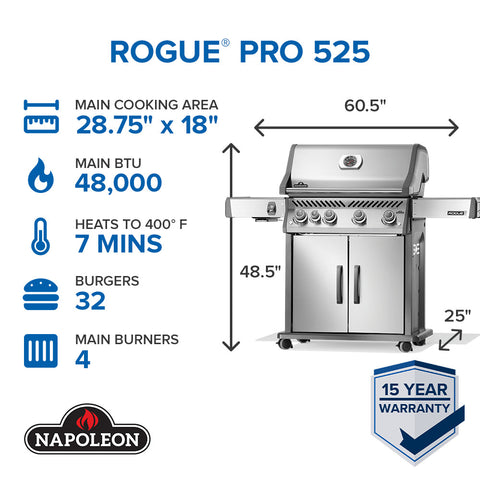 Rogue® PRO 525 SIB