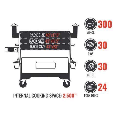 RT-2500 BFG WOOD PELLET GRILL